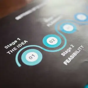 Étude de Faisabilité et Structuration Technique d’un Projet IA